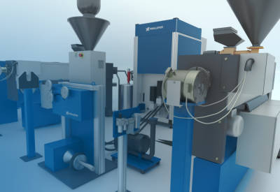 Fiber Optic Cable Production - Lines - Maillefer